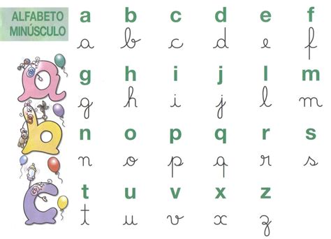 alfabeto minúsculo para imprimir,alfabeto de letra minuscula